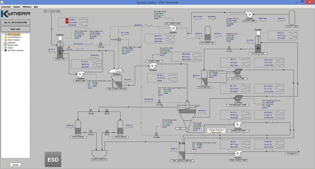 inductive automation ignition 8.2 bug