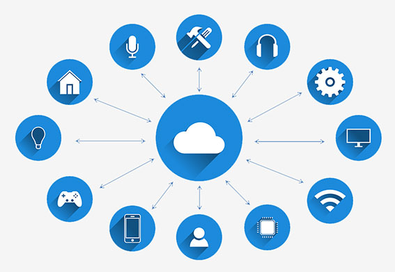Iinternet-of-things Industrial Internet of Things (IIOT)